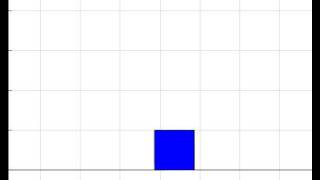 LCP Implementation - 2D Bouncing Block (inelastic)