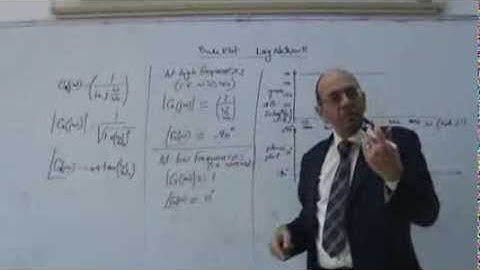 Frequency Response Methods, Part VIII: Bode Plot of a Lag Network (c), 16/1/2014