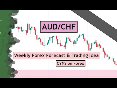 AUDCHF Weekly Forex Forecast & Trading Idea for 14 – 18 August 2023 by CYNS on Forex