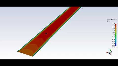 Two-Way FSI with Dynamic Meshing in Fluent + Transient Structural