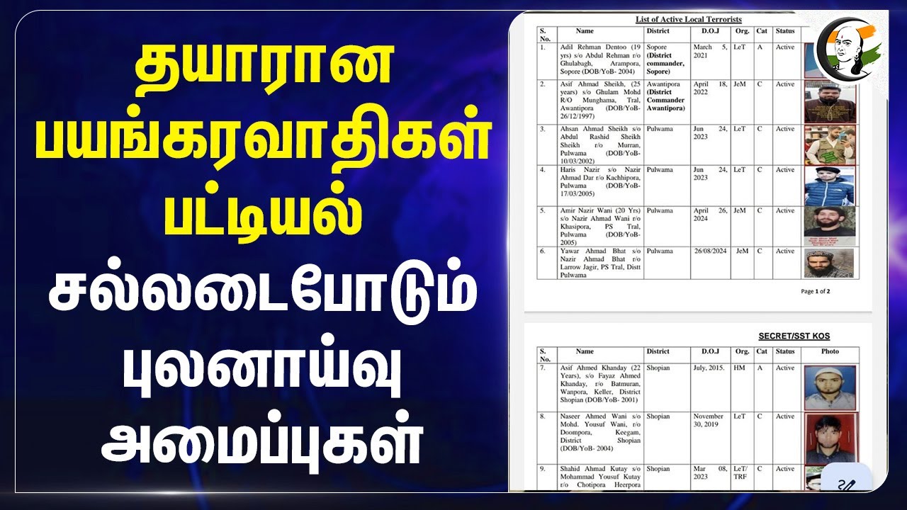 ⁣தயாரான Terrorists பட்டியல் சல்லடைபோடும் புலனாய்வு அமைப்புகள் | Intelligence Agencies | Pahalgam