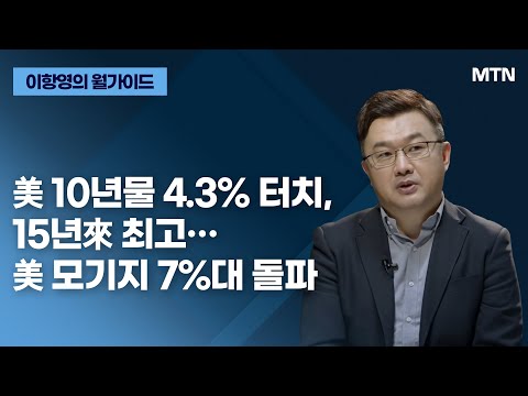 [이항영의 월가이드] 월마트, 가이던스 상향에도 주가 약세...대응 전략은? / 머니투데이방송 (증시, 증권)