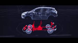 Arilou Automotive Cyber Security - Introduction