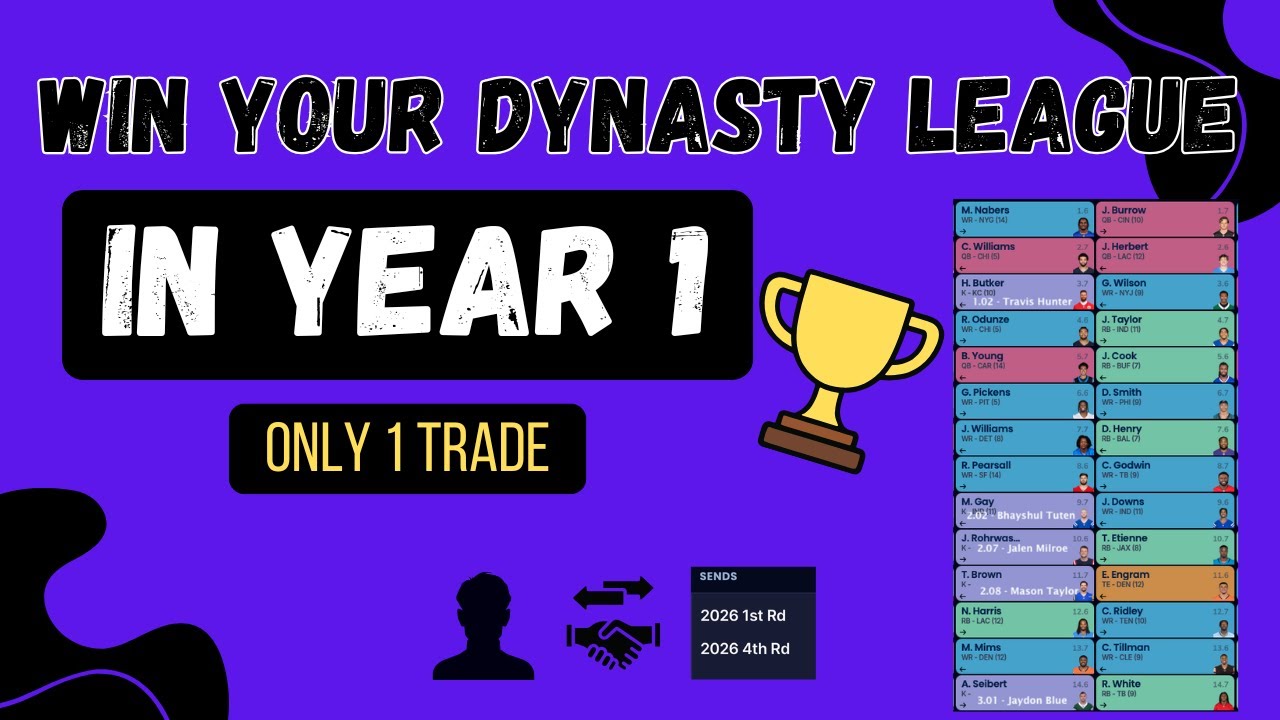 Win your Dynasty League in Year 1 with only one Trade