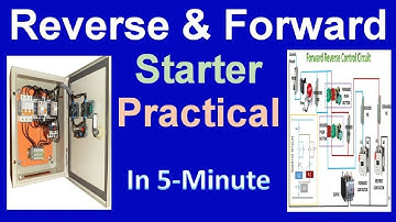 Reverse Forward Motor Starter Control Circuit with Diagram | Animation starter