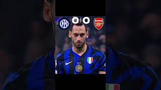 Inter Vs Arsenal 2024