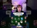 Rank 2 Team Review! Serie A TOTS!🔵 #fc26 #tots #team #review #fyp #foryoupage #goviral #twitch