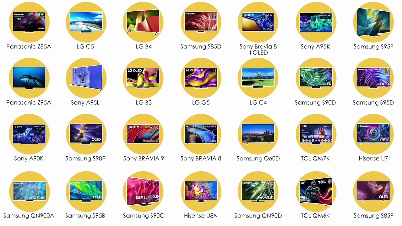 All The Best TVs For Sports in 2025 (In 15 Minutes)