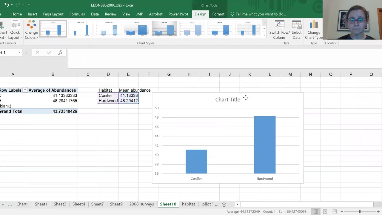 Bar charts with error bars - point count data - YouTube