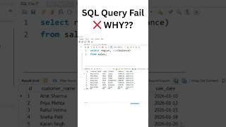 Most Developers Get This SQL Wrong