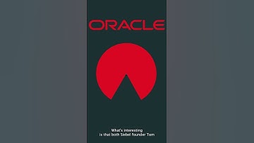 CRM history. Part 2: 2004 - 2007