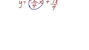 Write Equations in Function Notation