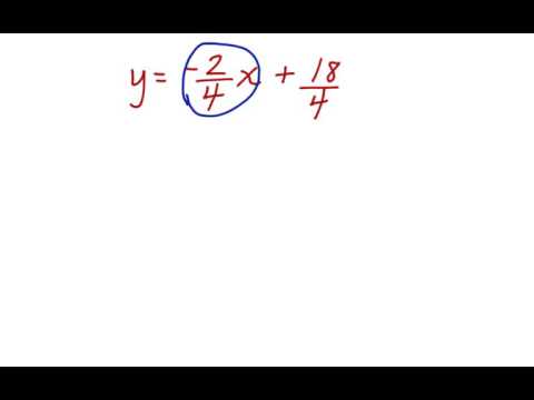 Write Equations in Function Notation