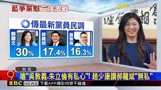 傳黨員民調鄭麗文第一 「狠甩」郝龍斌、羅智強@newsebc