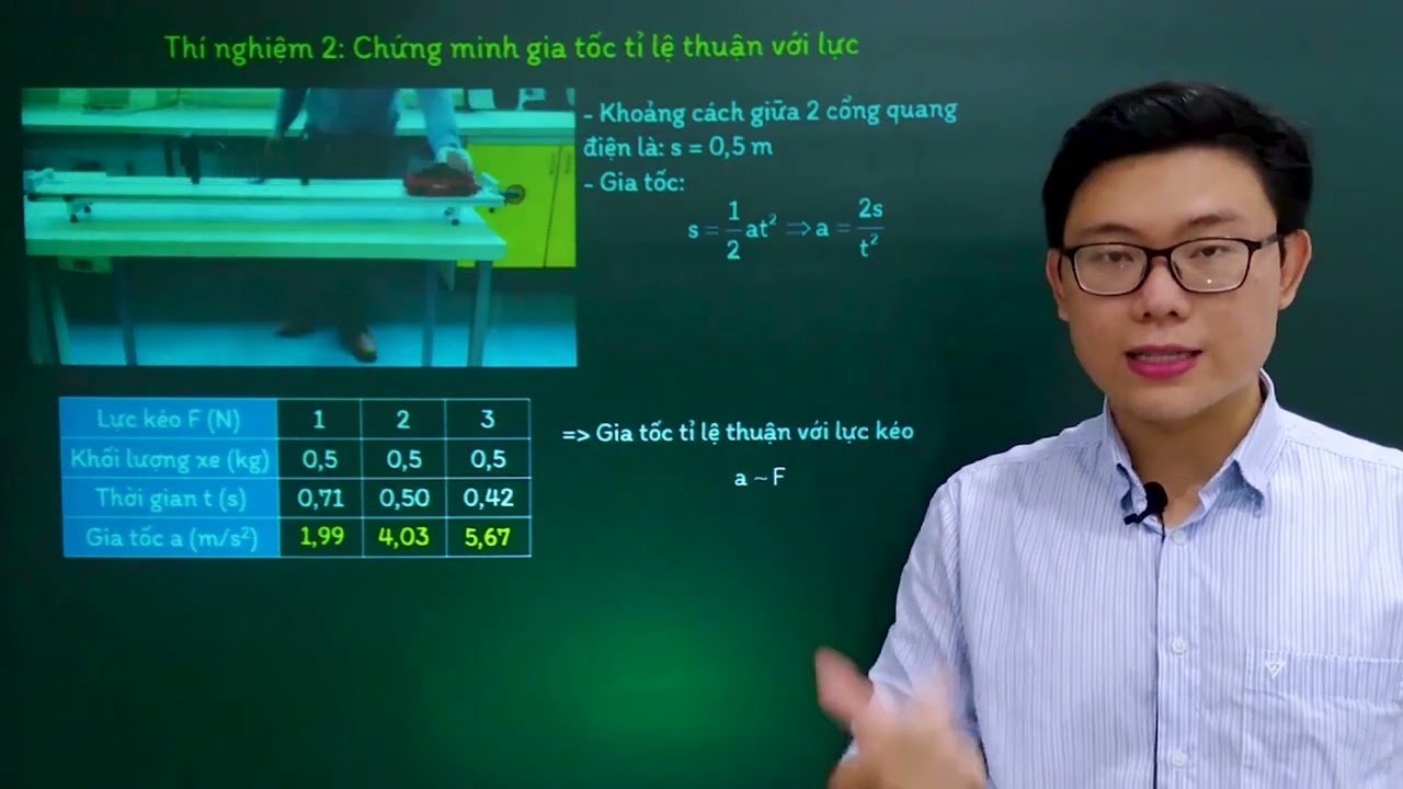 Outline Video Vật lý lớp 10 - Bài 15: Định luật 2 Newton - Kết nối tri thức