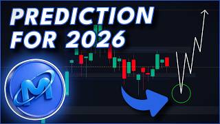 WILL MICRON RALLY AGAIN IN 2026🚨 (Long-term MU Prediction) Noticias