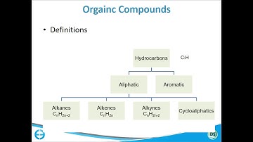 Contaminated Sediment Transport and Partioning Theory (Part 1)