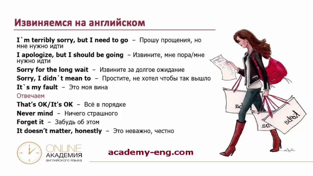 Ничего перевести на английский. Извинения на английском. Как извиниться на английском языке. Фразы извинения на английском. Слова извинения на английском.