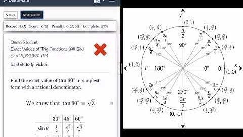 Exact Value of Trig Functions (All Six)