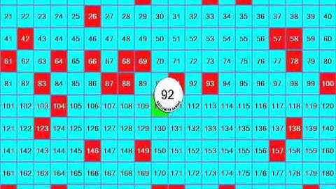 Raffle Ticket Software FREE demo video WATCH ONLY