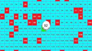Raffle Ticket Software FREE demo video WATCH ONLY