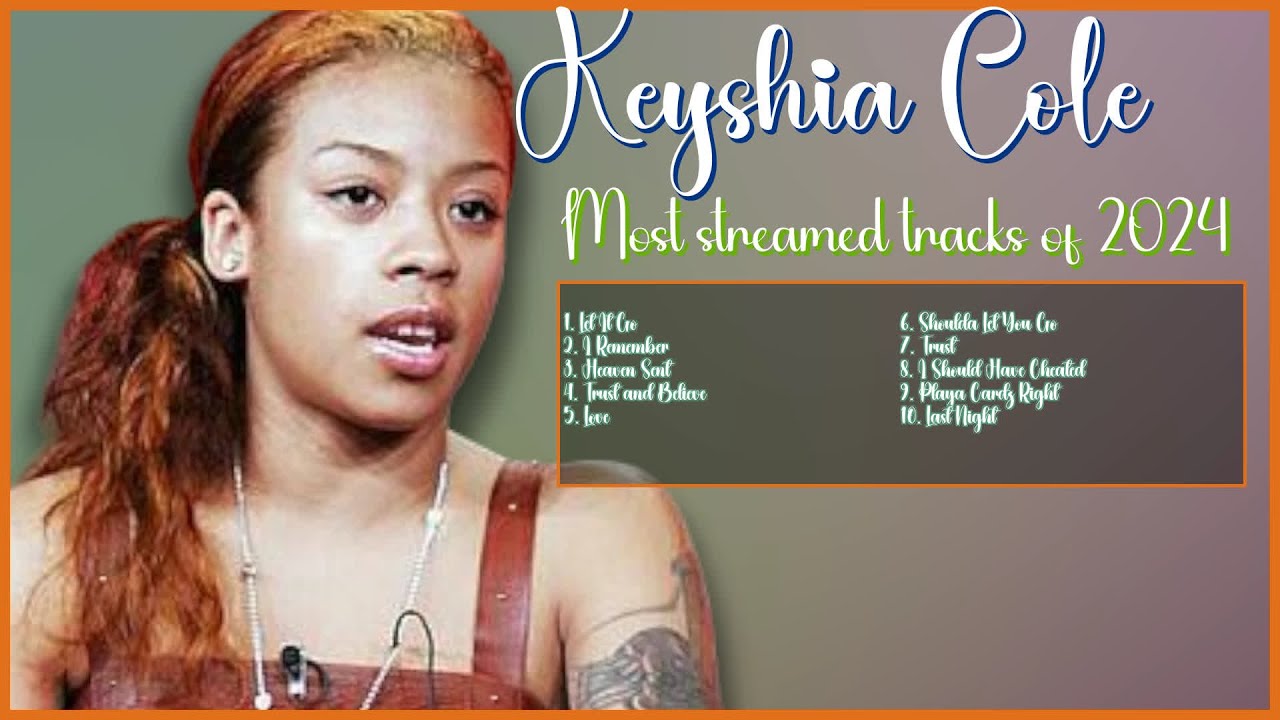 Keyshia Cole-Hit songs playlist for 2024-Premier Chart-Toppers Collection-Intriguing