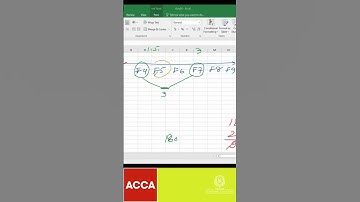 Best combination of taking ACCA Exam Part 6 #acca #exam #papers