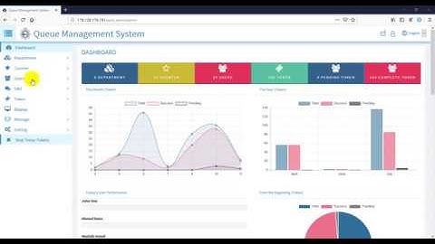 Queue Management System add user