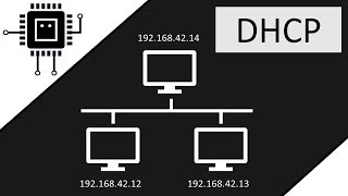 Das DHCP-Protokoll | #Netzwerktechnik