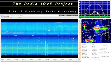 Radio Astronomy HF Spectrograph from the K4LED Observatory, Jasper, GA LIVE