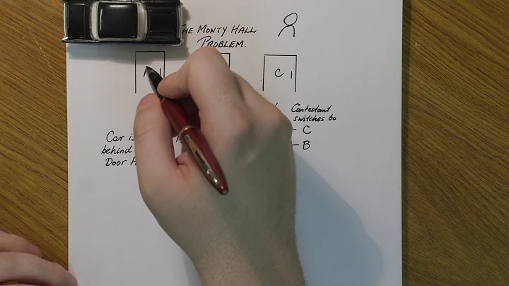 Richard explains the Monty Hall Problem