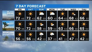 Evelyn Tafts Weather Forecast Feb. 6