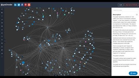 Polinode and NodeXL Pro Joint Webinar