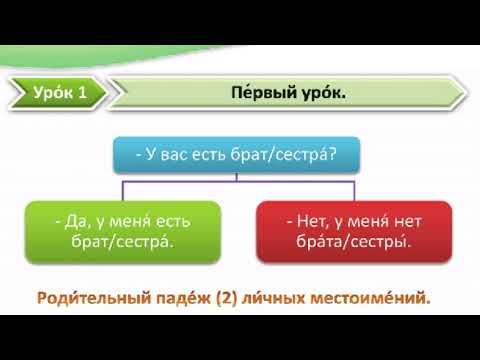فيديو: ماذا سيكون الامتحان الشفوي باللغة الروسية لطلاب الصف التاسع