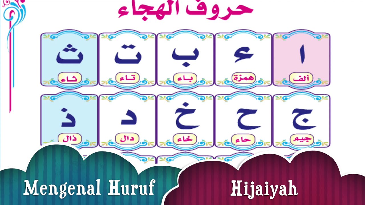Fathurrahman - 01 Mengenal huruf hijaiyah