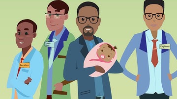 Vault Fusion PDM, PLM