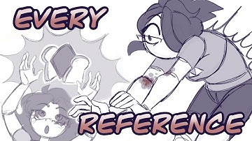 References I’ve Put In My Videos