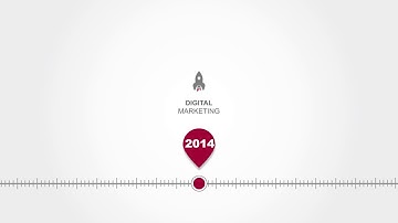 Timeline - QA (CC - Portfolio)