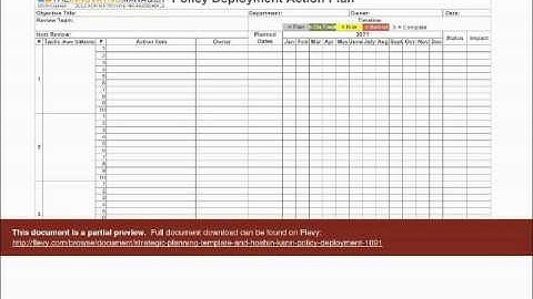 Strategic Planning Template and Hoshin Kanri Policy Deployment