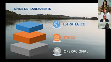 O que é eficiência operacional?
