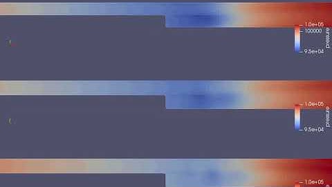 pressure animation for a backward facing step flow from converge