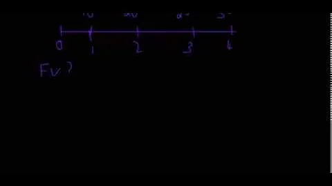 Time Value of Money - Uneven Cash Flows - Part 2
