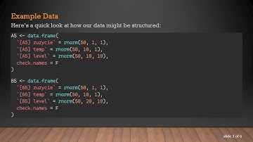How to Access the Last Row from the Last Dataframe in a List in R
