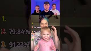 Try Not To Laugh Challenge#funny#doddlersoftiktok #funnyvideos#duet