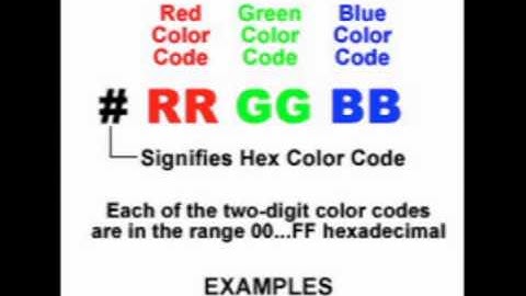 Hexadecimal Colors In 60 Seconds!