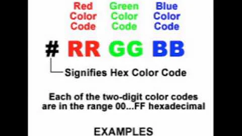 Hexadecimal Colors In 60 Seconds!