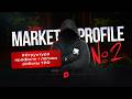 Market Profile | Структура профиля + логика TPO