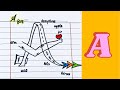 A for Apple,Arrow,Ant |Drawing |Arts |ABCD|