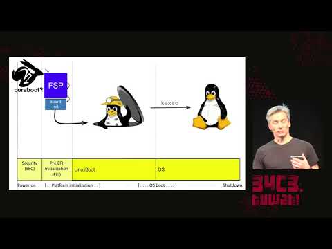 34C3 -  Bringing Linux back to server boot ROMs with NERF and Heads