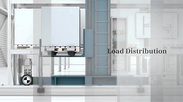 Storage and Retrieval System: speed synchronism and load distribution